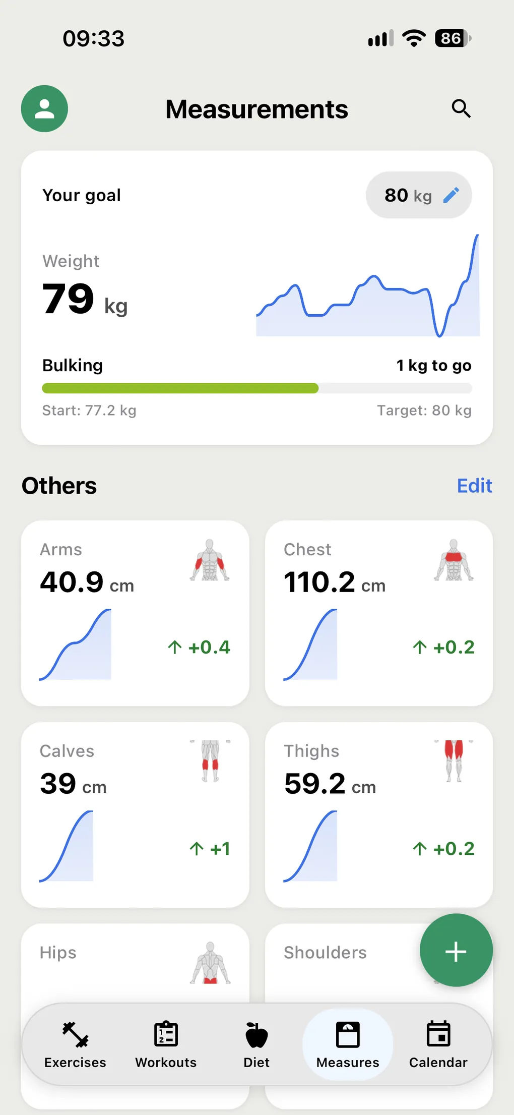 Gympher measurements view